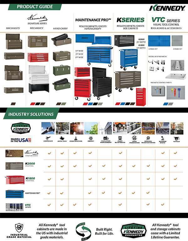 Product Guide