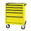 29" 5-Drawer Maintenance Pro™ Roller Cabinet